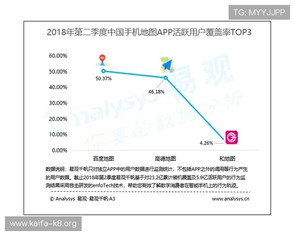 凯发群直播在游戏行业中的发展趋势与未来前景深度分析助力玩家把握行业动态
