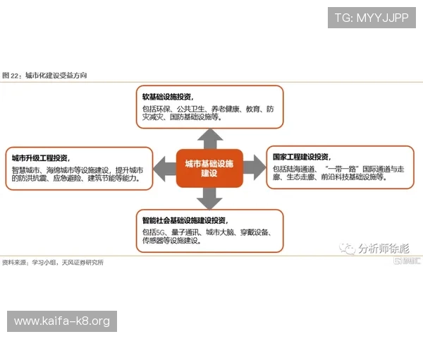 永乐国际凯发：便捷的充值提现流程确保玩家资金安全与快速到账